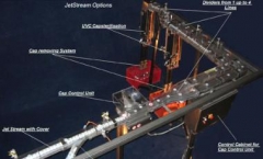 Jetstream Air Conveyors